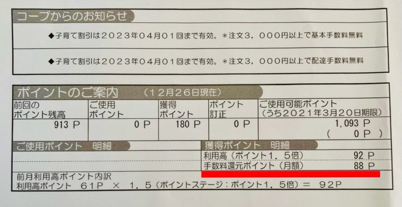 コープデリ千葉の子育て割引制度の手数料について