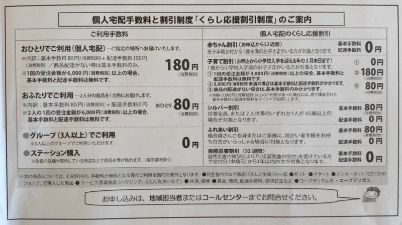 千葉のコープデリの宅配手数料、利用料金